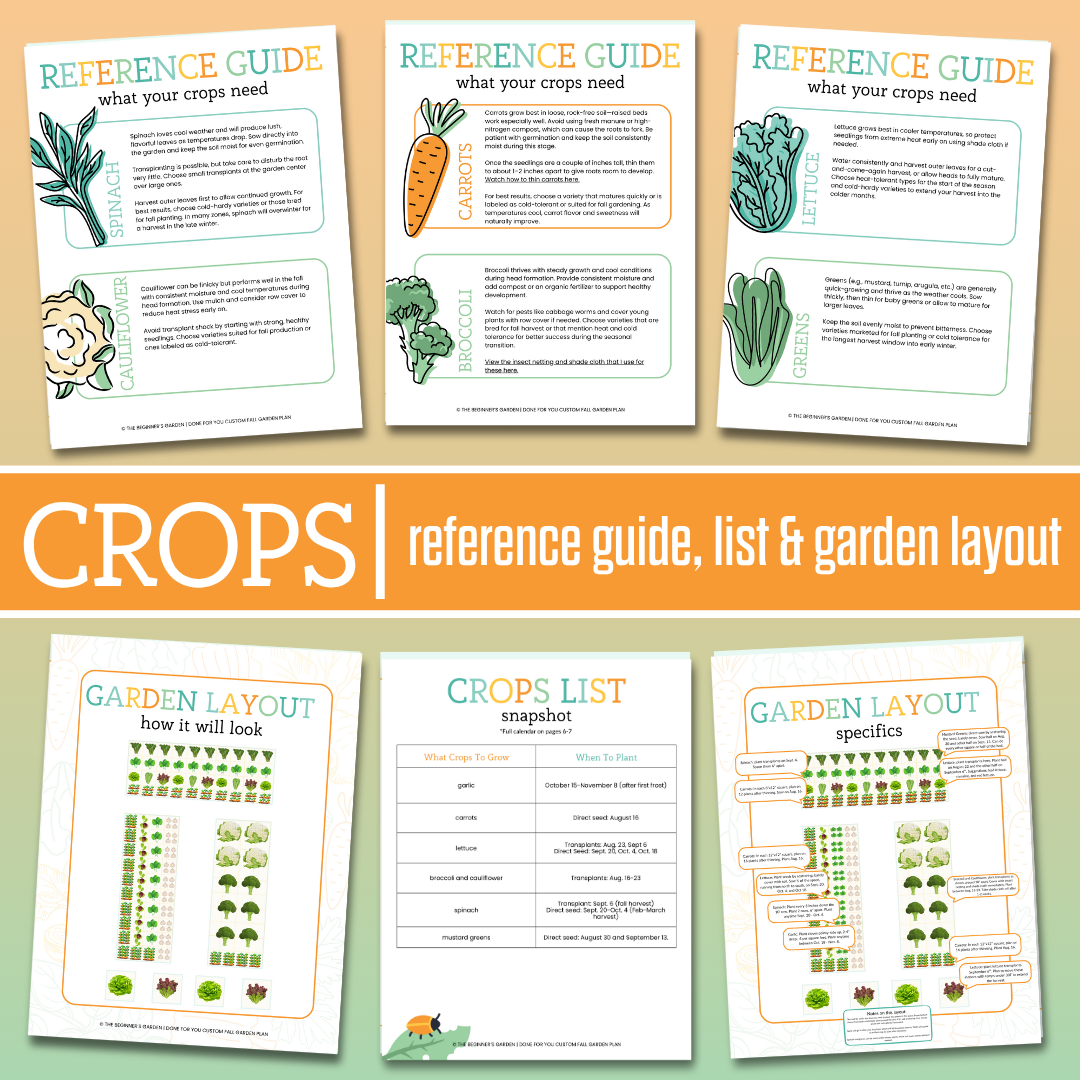 Done for You - Custom Garden Plan