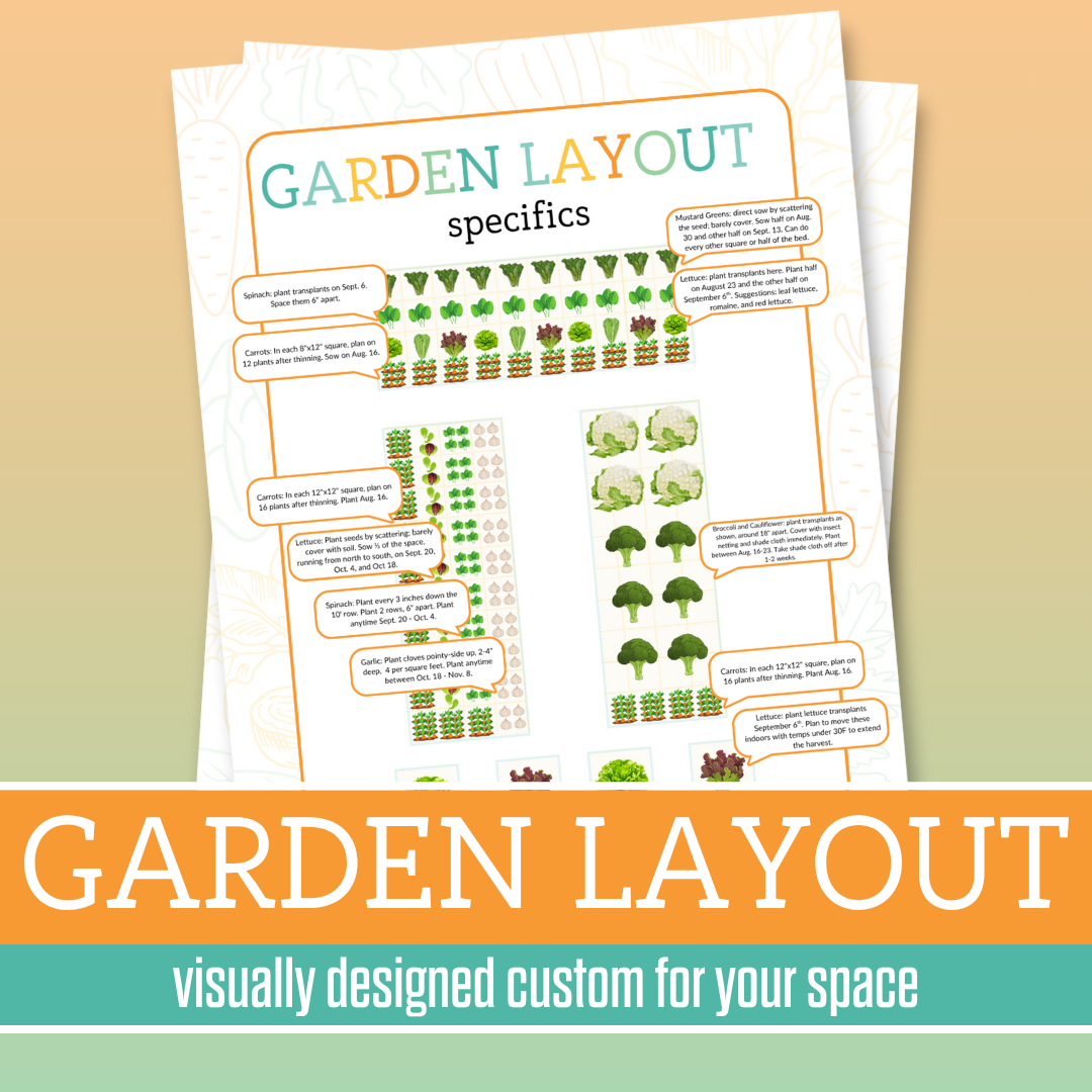 Done for You - Custom Garden Plan