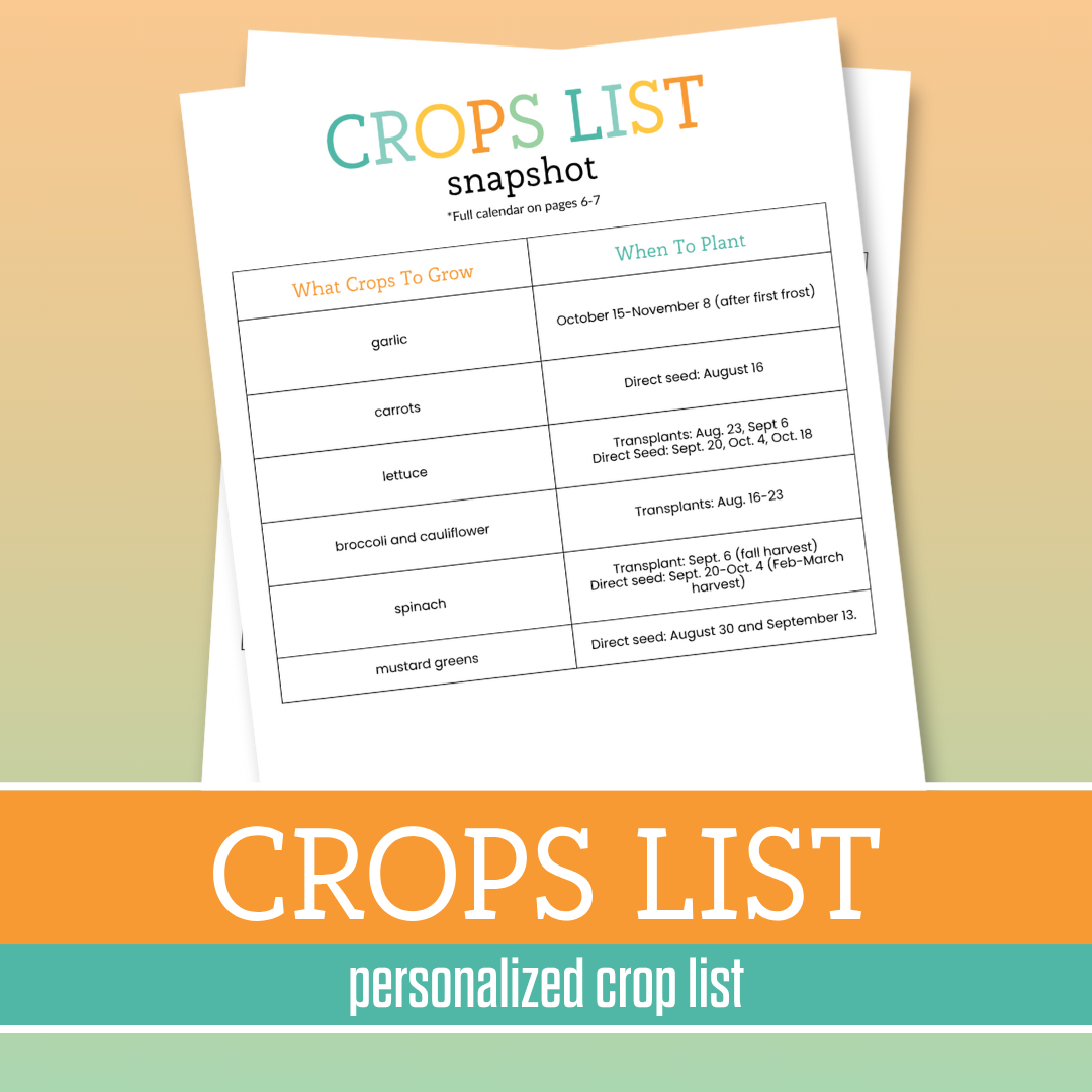 Done for You - Custom Garden Plan