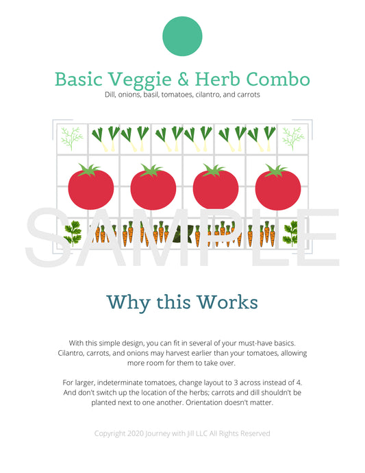 Raised Bed Garden Layout Designs